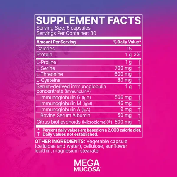 MegaMucosa Capsules supplement facts