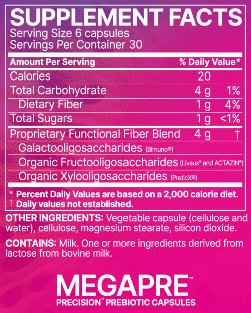 MegaPre Ingredients