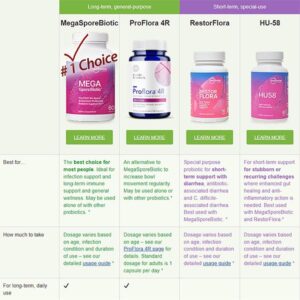 probiotic comparison